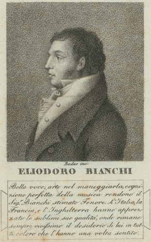 Eliodoro Bianchi